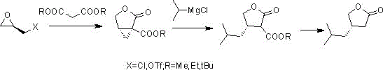 Previous epoxide-based route suffering from selectivity and temperature control issues