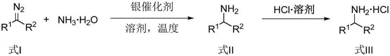 General reaction scheme for synthesizing primary amines from diazo compounds and ammonia water using silver catalyst