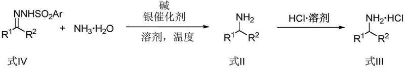 Reaction scheme for synthesizing primary amines from N-tosylhydrazones and ammonia water