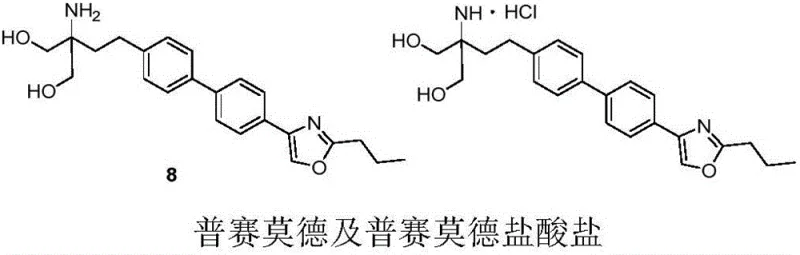 Chemical structure of Prisamod and its hydrochloride salt showing the biphenyl oxazole core