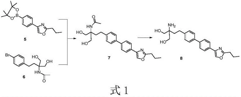 Overall convergent synthetic route for Prisamod showing the coupling of intermediates 5 and 6