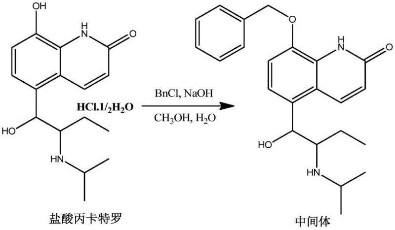Reaction scheme showing the benzylation of Procaterol Hydrochloride to form Intermediate 1 using BnCl and NaOH