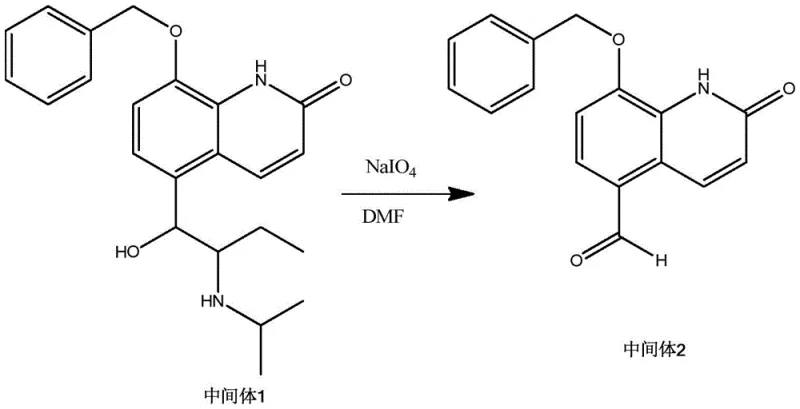 Oxidative cleavage of Intermediate 1 to aldehyde Intermediate 2 using Sodium Periodate in DMF