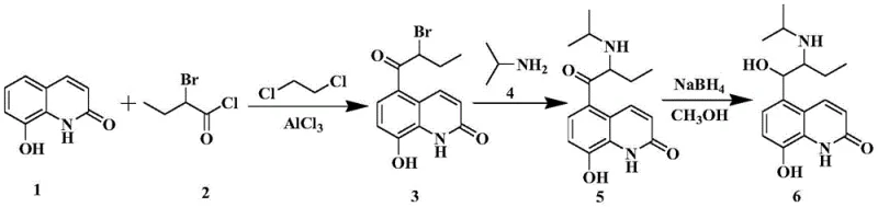Conventional synthesis route using unstable 2-bromobutyryl chloride showing potential side reactions