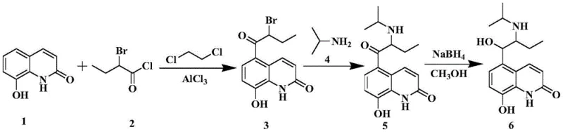 Original synthesis process of Procaterol Hydrochloride showing traditional route limitations