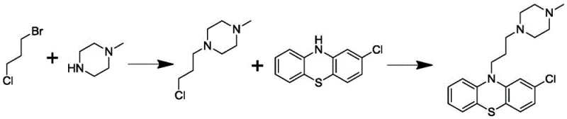 Conventional synthesis route showing side chain formation first leading to genotoxic impurities