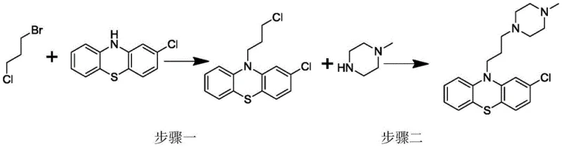 Novel synthesis route reversing the sequence to eliminate genotoxic impurities