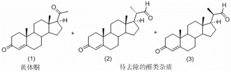 Chemical structures of Progesterone (1) versus bis-aldehyde impurities (2) and (3) showing structural similarities that complicate separation