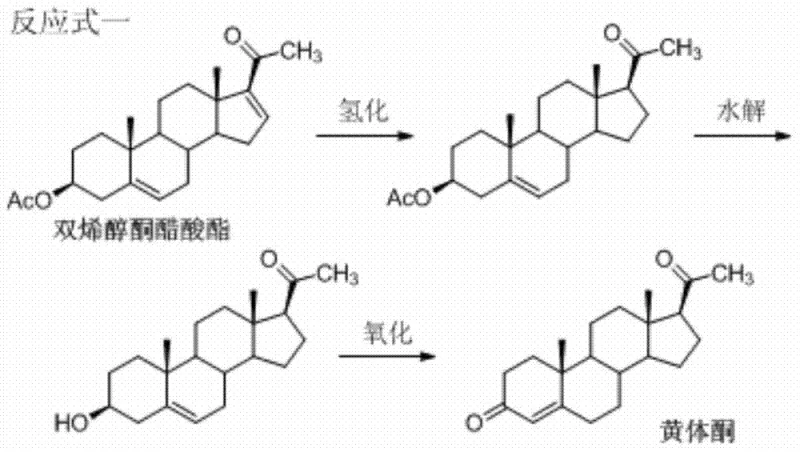 Traditional synthesis route of progesterone from dienolone acetate showing complex multi-step conversion