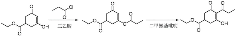 Conventional synthetic route using propionyl chloride and triethylamine followed by DMAP catalyzed rearrangement