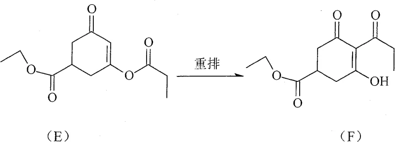 Rearrangement reaction from Compound E to Compound F using Imidazole catalyst