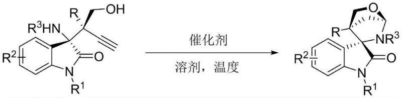 Synthetic route for converting propargyl oxindoles to spirocyclic derivatives