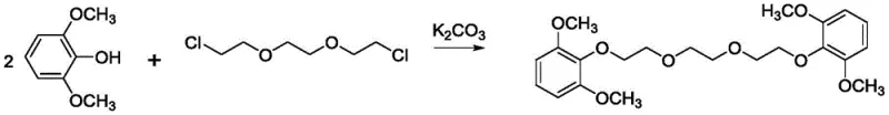 Conventional synthesis route using alkyl halides and potassium carbonate showing lower yield and complex workup
