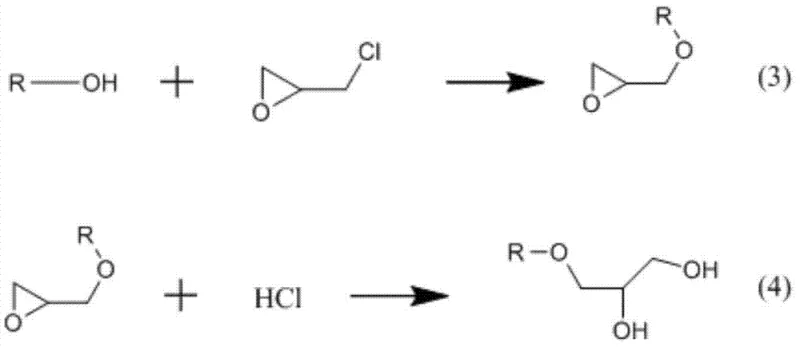 Novel two-step synthesis route for propynol glycidyl ether avoiding strong acid catalysts