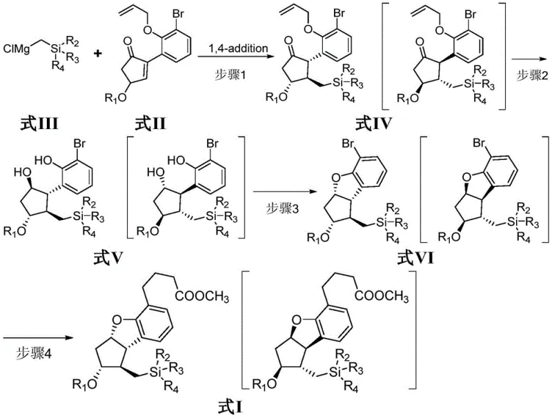 General synthesis scheme for the novel intermediate Formula I showing the four key transformation steps
