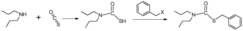 Reaction scheme showing the solvent-free synthesis of prosulfocarb from di-n-propylamine, carbonyl sulfide, and benzyl halide