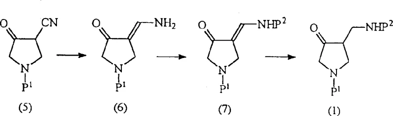 Overall reaction scheme showing conversion of Formula 5 to Formula 1 via intermediates 6 and 7