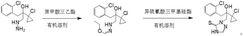 General reaction scheme showing the conversion of hydrazine precursor to prothioconazole via orthoformate and silyl isothiocyanate