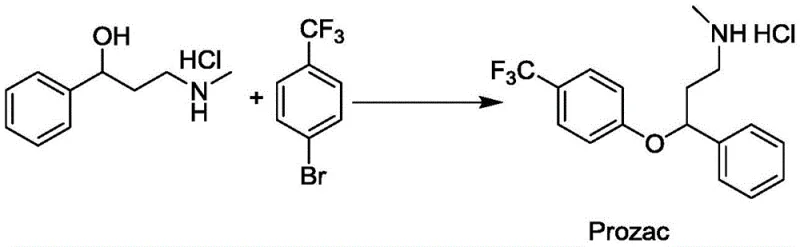 Chemical reaction scheme showing the photochemical synthesis of Prozac from p-trifluoromethylbromobenzene and 3-methylamino-1-phenyl-1-propanol hydrochloride using TiO2 and Ni catalysis