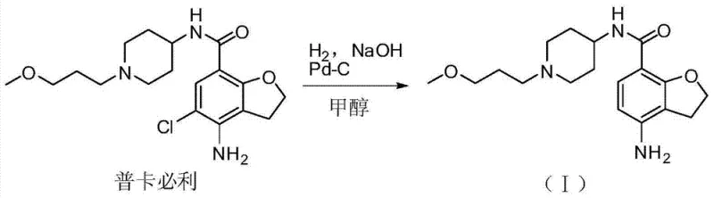 Synthetic route for Compound I via Hydrogenation using Pd-C and NaOH in Methanol