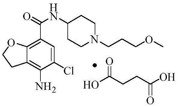 Chemical structure of Prucalopride Succinate showing the benzofuran core