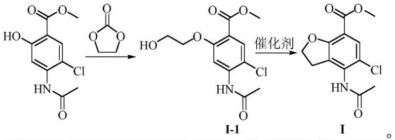 Reaction scheme showing ethylene carbonate etherification and Lewis acid cyclization