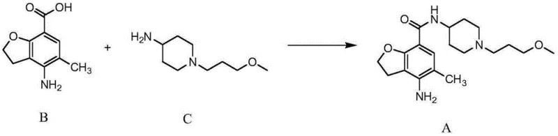 Prior art synthesis route for Prucalopride illustrating complex coupling steps