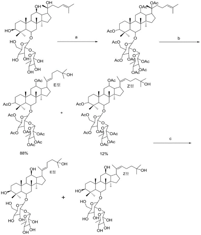 Detailed reaction scheme for the preparation of pseudo-ginsenoside Rg2 showing hydroxyl protection, acid catalysis, and deprotection steps