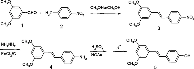 Reaction scheme showing the synthesis of Pterostilbene from 3,5-dimethoxybenzaldehyde and p-nitrotoluene via nitro and amino intermediates
