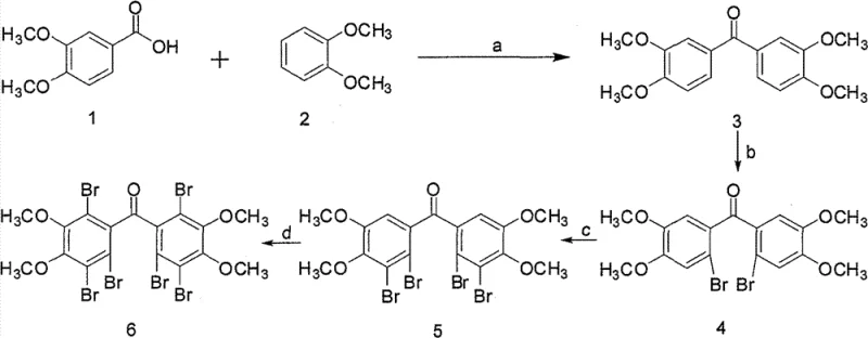 Reaction scheme showing the four-step synthesis from veratric acid and veratrole to the final PTP1B inhibitor