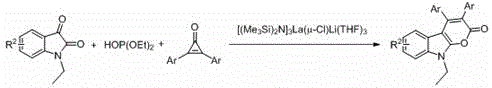 General reaction scheme for the synthesis of pyrano[2,3-b]indol-2-one compounds using rare-earth catalysis