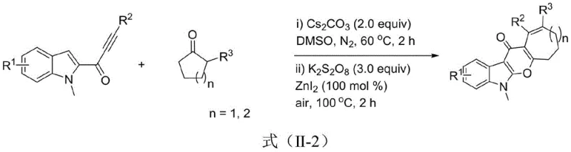Optimized reaction conditions showing Cs2CO3 promotion and ZnI2 catalysis for formula (II-2)