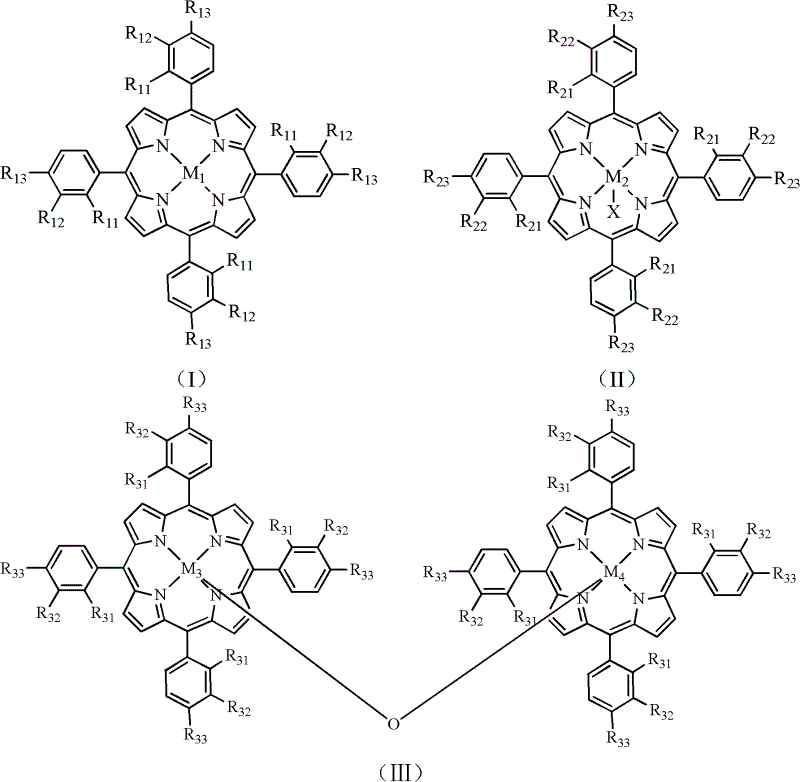 Chemical structures of mononuclear and binuclear metalloporphyrin catalysts used in the oxidation process