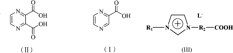 Chemical reaction scheme showing the decarboxylation of 2,3-pyrazinedicarboxylic acid (II) to pyrazinecarboxylic acid (I) using an ionic liquid catalyst (III)