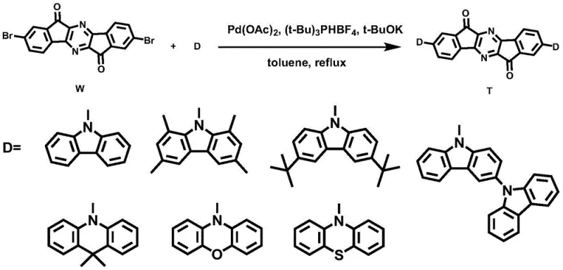 General synthesis route showing Buchwald-Hartwig coupling of bromopyrazinoindenone with electron donors