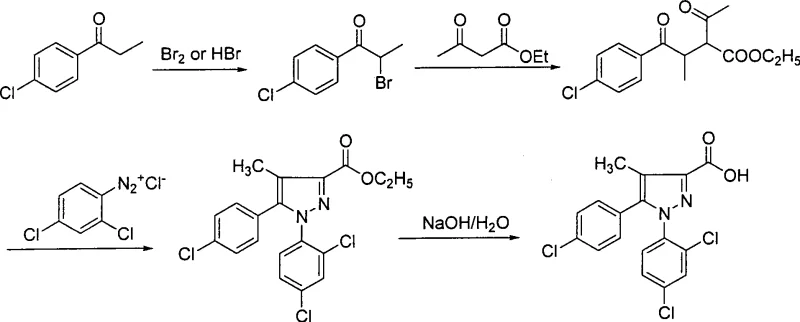 Conventional synthesis route showing low yield and complex purification steps