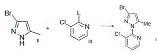 Scheme 1 showing the preparation of Formula I compounds via reaction of Formula II with Formula III