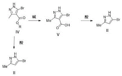 Scheme 2 detailing the preparation of Formula II compounds via hydrolysis and decarboxylation