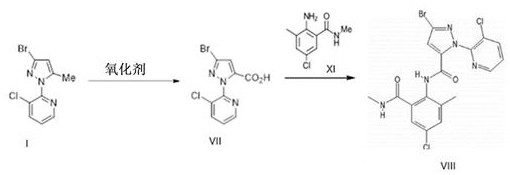 Scheme 9 illustrating the conversion of Formula I to Chlorantraniliprole (Formula VIII)