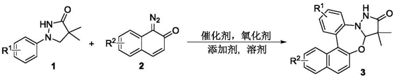 General reaction scheme for the synthesis of pyrazolidone-benzo 1,3-oxazepine compounds using Rhodium catalysis