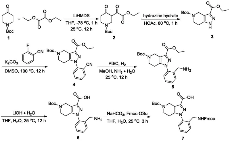 Complete synthetic route from N-Boc-4-piperidone to Fmoc-protected pyrazolopiperidine derivative