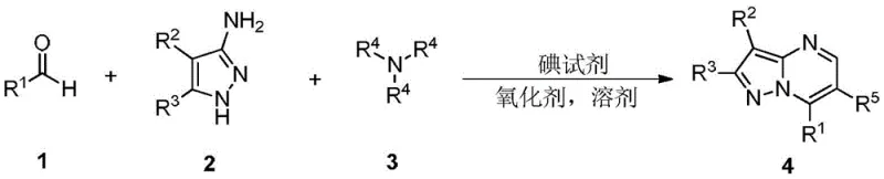 General reaction scheme showing iodine-mediated one-pot cascade synthesis of pyrazolopyrimidine compounds from aldehydes, 3-aminopyrazoles, and tertiary fatty amines