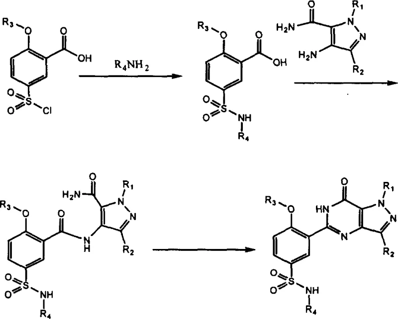 Conventional synthesis route of pyrazolopyrimidinone derivatives showing chlorosulfonation of benzoic acid and subsequent coupling