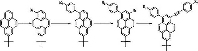 Complete synthetic route showing bromination and cross-coupling steps for pyrene derivatives