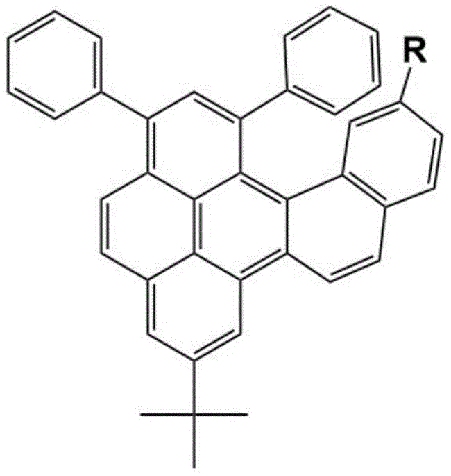 General structural formula of pyrene[4]helicene derivatives showing variable R groups