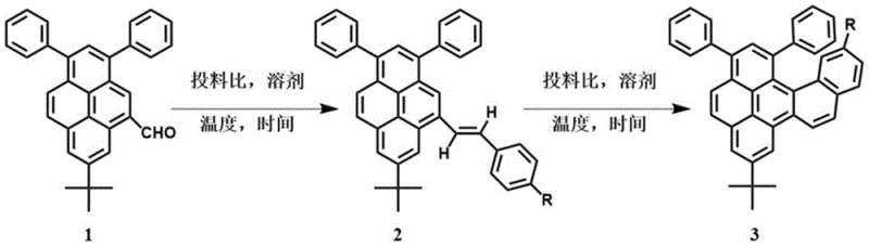 Synthetic reaction scheme showing Wittig reaction and photocyclization steps