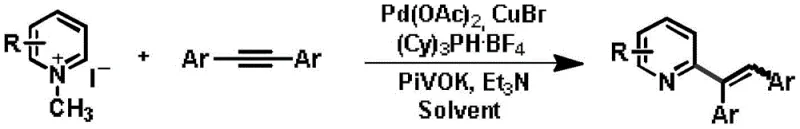 General reaction scheme showing Pd/Cu catalyzed alkenylation of N-methyl pyridinium salts with internal alkynes