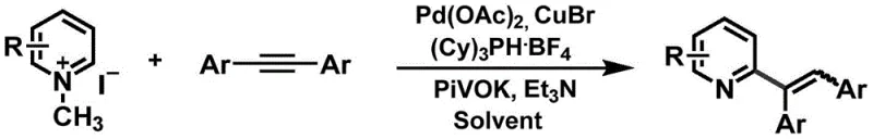General reaction scheme showing pyridine quaternary ammonium salt reacting with internal alkyne to form alkenylated pyridine