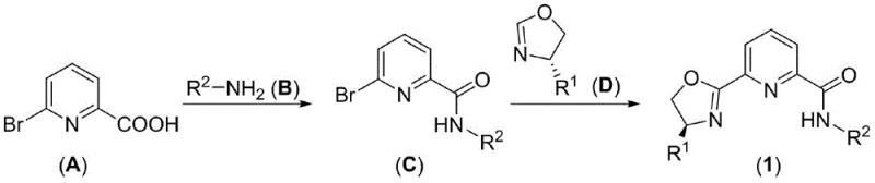 Two-step synthetic route showing conversion of 6-bromo-2-picolinic acid to the final ligand 1