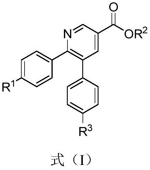 General structure of pyridine derivatives Formula I showing variable substituents R1, R2, and R3